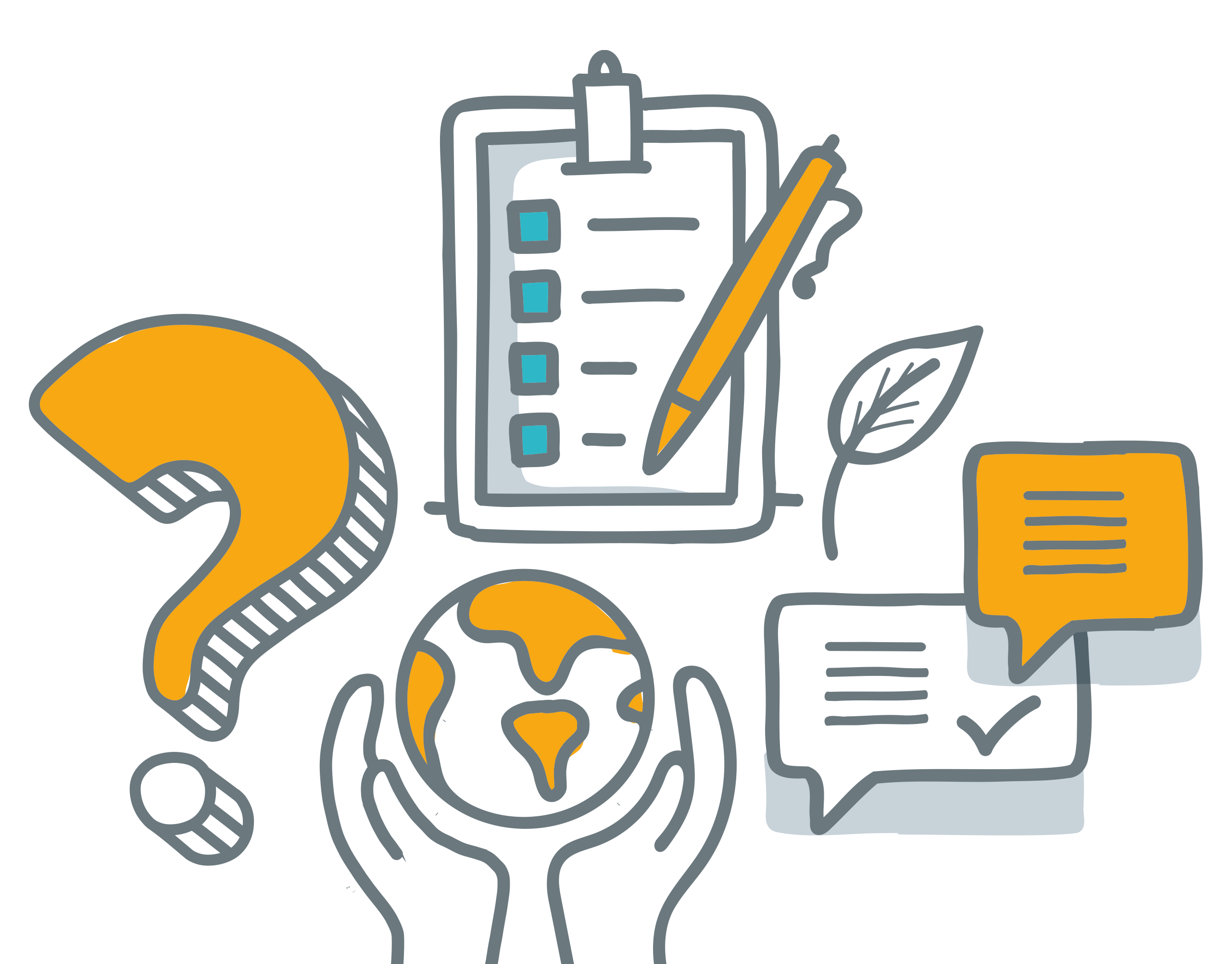 Investment change ESG survey